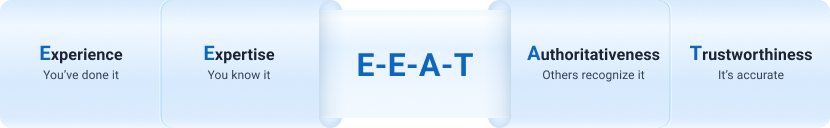 EEAT