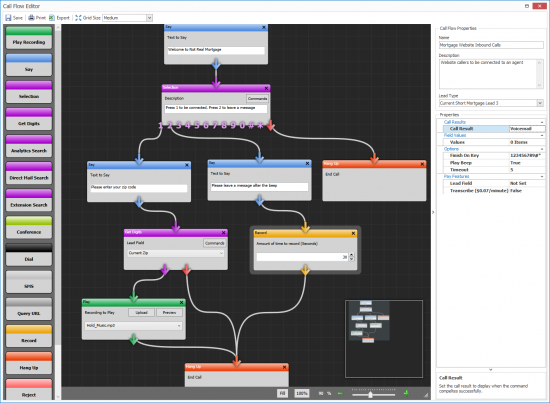 Call Routing