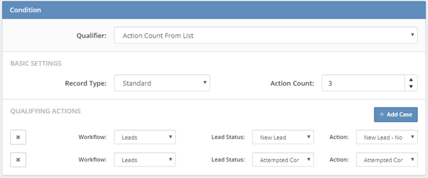 How to Create Automated Events in ClickPoint