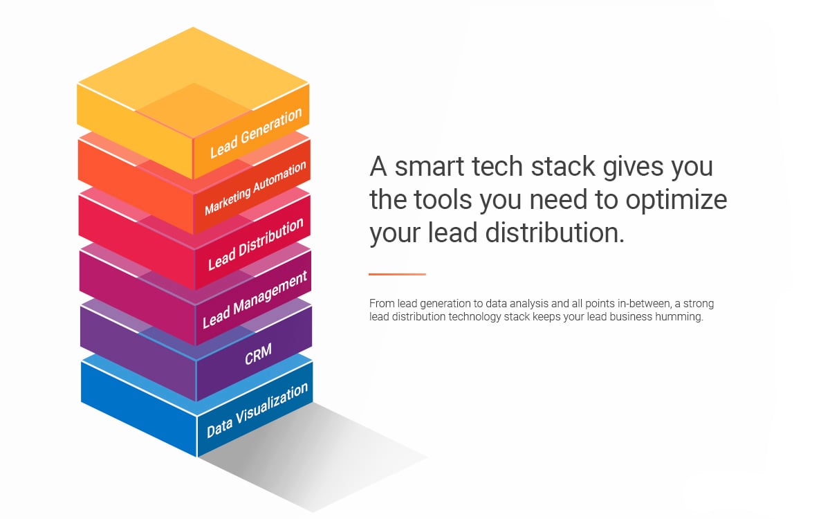 LEdistro_techstack