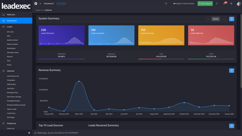 Looking for alternatives to LeadProsper? Explore these 5 lead distribution platforms to see which is best for your lead business.