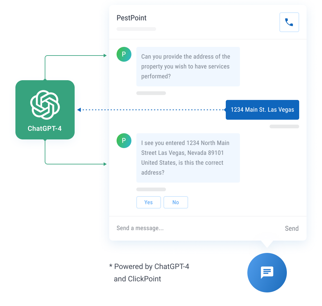 Chat GPT Assisted Chatbots for AI Lead Generation